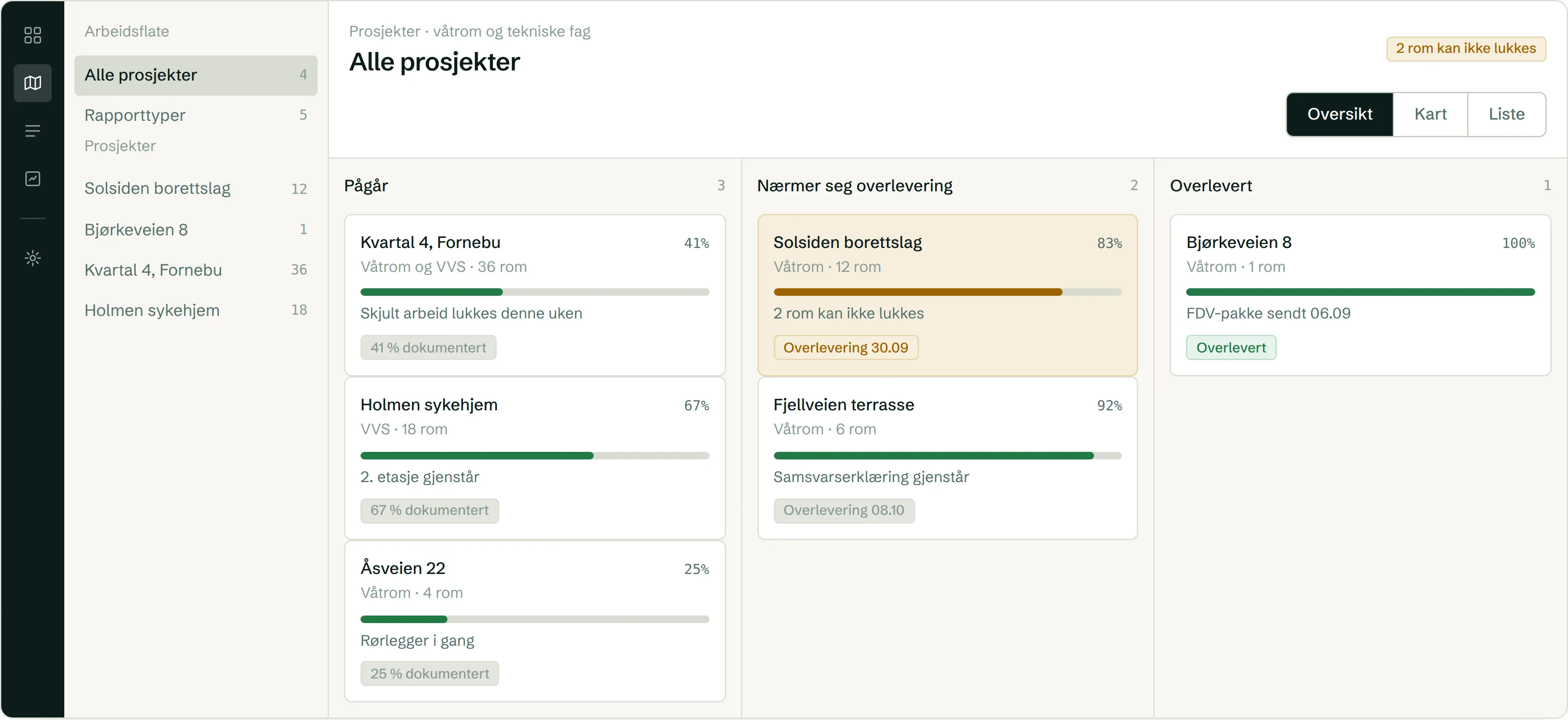 Panelet for entreprenør
